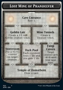 Lost Mine of Phandelver (V.1) - Adventures in the Forgotten Realms: Extras (Token) [XAFR-21]