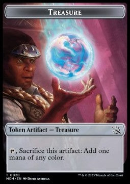 Treasure Token // Gremlin Token (R 0/0)