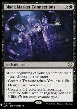 Black Market - Secret Lair Commander Deck: Everyone's Invited! (Rare)